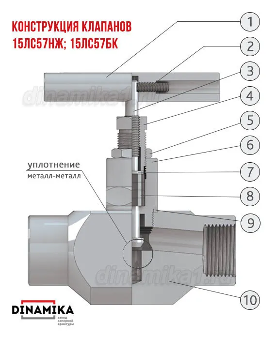 Конструкция клапана 15лс57нж